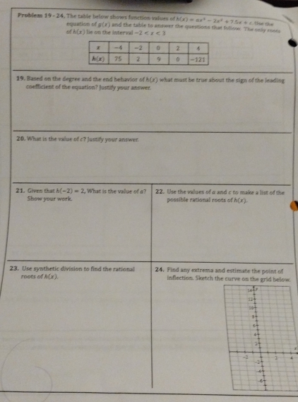 Problem 19- 24. The table below shows function vadues of and the table to answer the questions that follow. The only roots this the
equation of g(x) h(x)=ax^3-2x^2+75x+c
of h(x) lie on the interval -2
19. Based on the degree and the end behavior of h(x) what must be true about the sign of the leading 
coefficient of the equation? Justify your answer.
20. What is the value of c? Justify your answer.
21. Given that h(-2)=2 , What is the value of a? 22. Use the values of a and c to make a list of the
Show your work. possible rational roots of h(x)
23. Use synthetic division to find the rational 24. Find any extrema and estimate the point of
roots of h(x). inflection. Sketch the curve on the grid below.
r