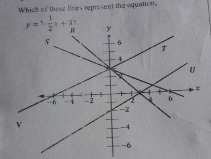 Which of these lines represent the equation,
y=- 1/2 x+3