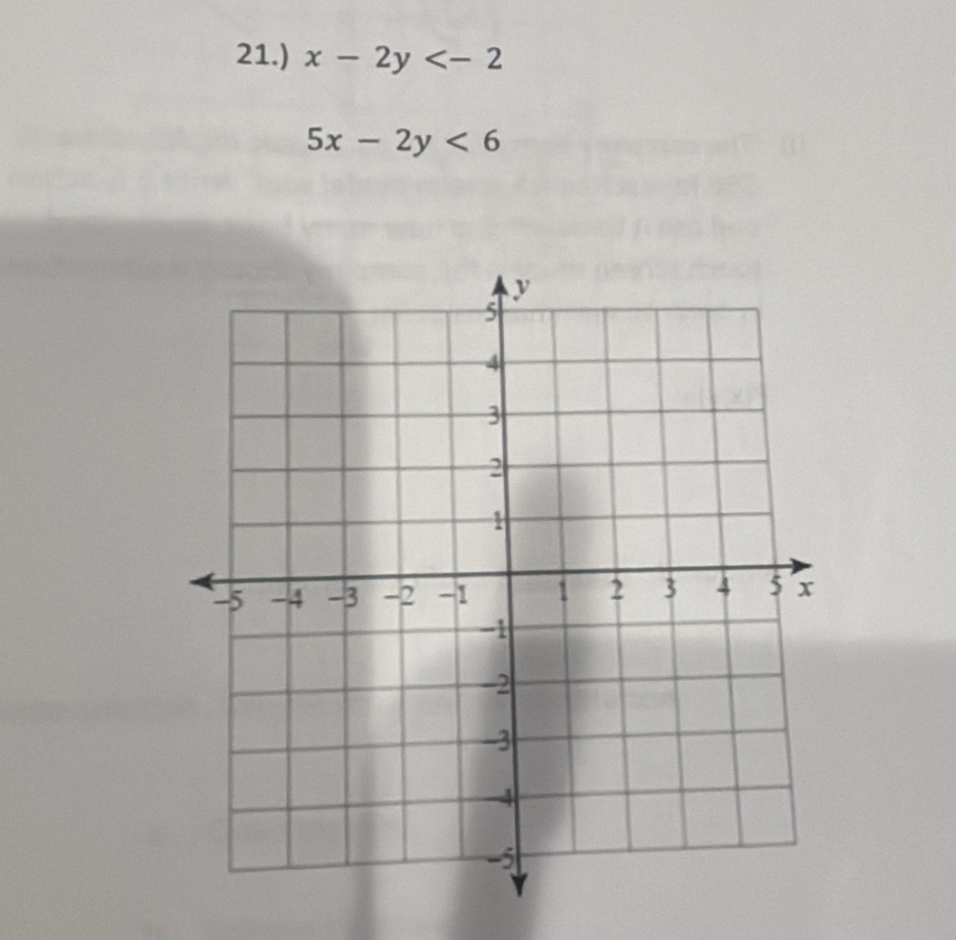 21.) x-2y
5x-2y<6</tex>