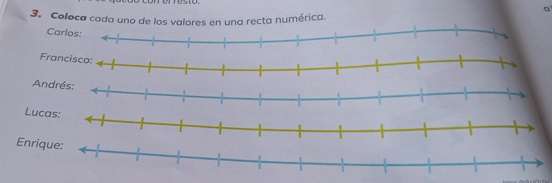 a 
3. Coloca cada uno de los valores en una recta numérica. 
Carlos: 
Fran 
Andrés: 
Luc 
Enriq