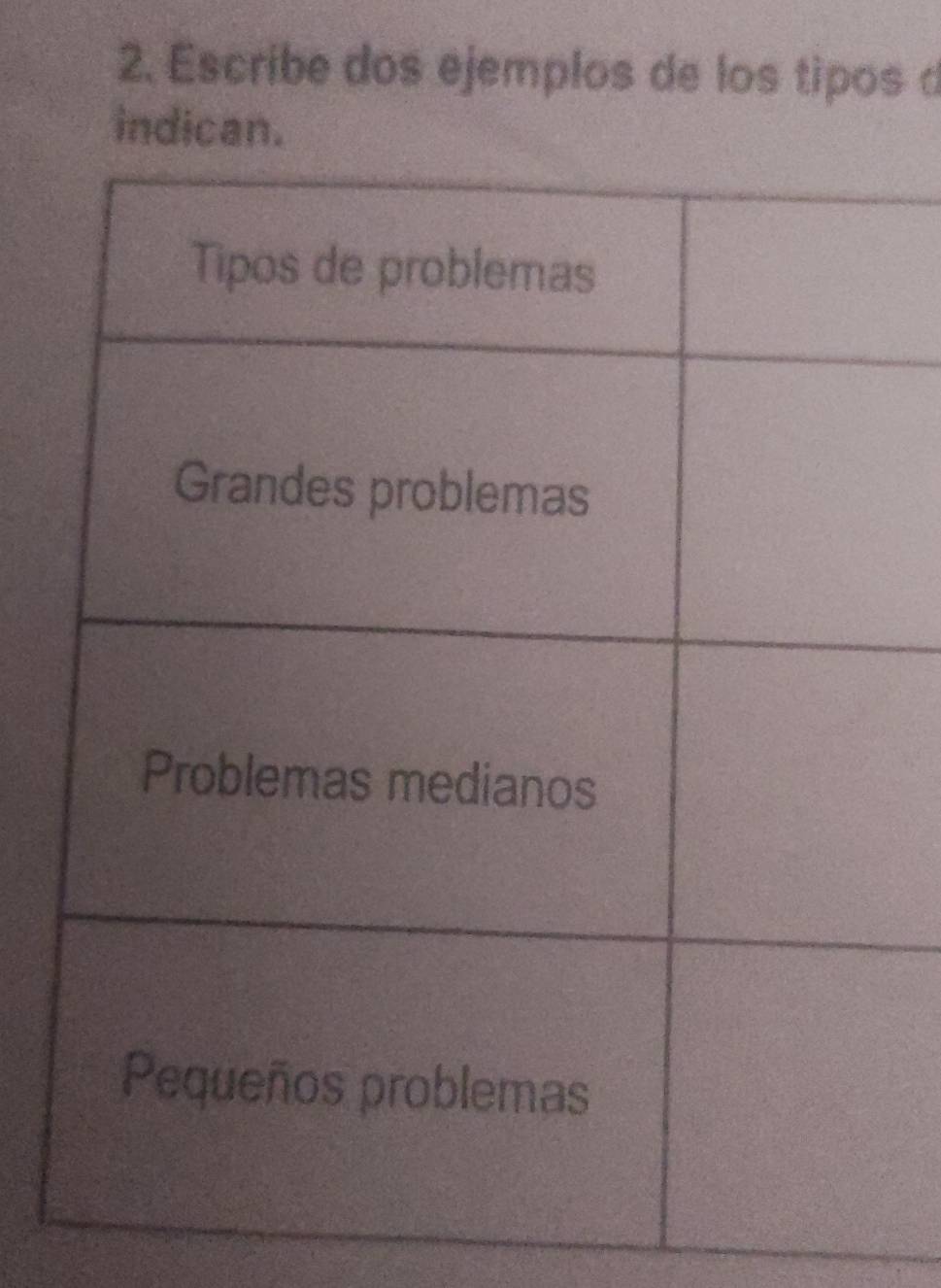 Escribe dos ejemplos de los tipos d 
indican.