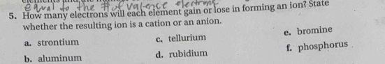 How many electrons will each element gain or lose in forming an ion? State
whether the resulting ion is a cation or an anion.
a. strontium c. tellurium e. bromine
b. aluminum d. rubidium f. phosphorus