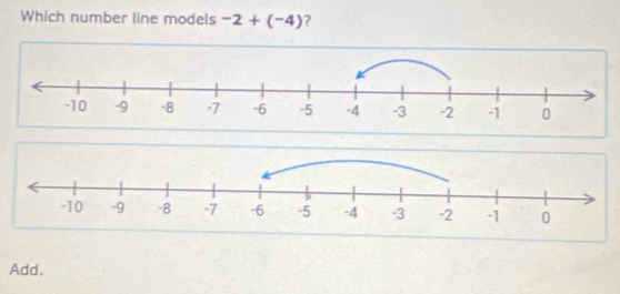 Which number line models -2+(-4) ? 
Add.