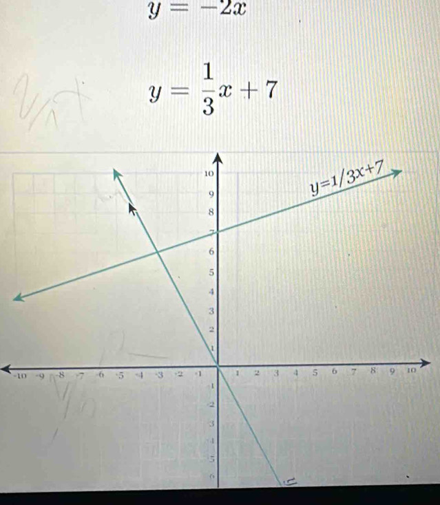 y=-2x
y= 1/3 x+7
-1