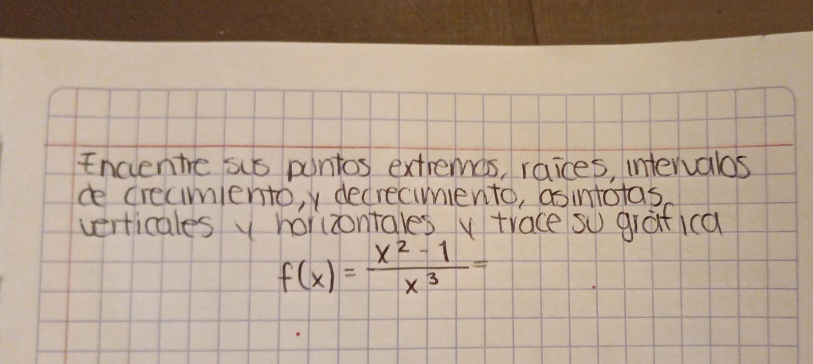 Encventre sus pontos extremas, raices, intervalos 
de crecimiento,y decrecimento, asintotas 
verticales y horizontales v trace su grāfica
f(x)= (x^2-1)/x^3 =