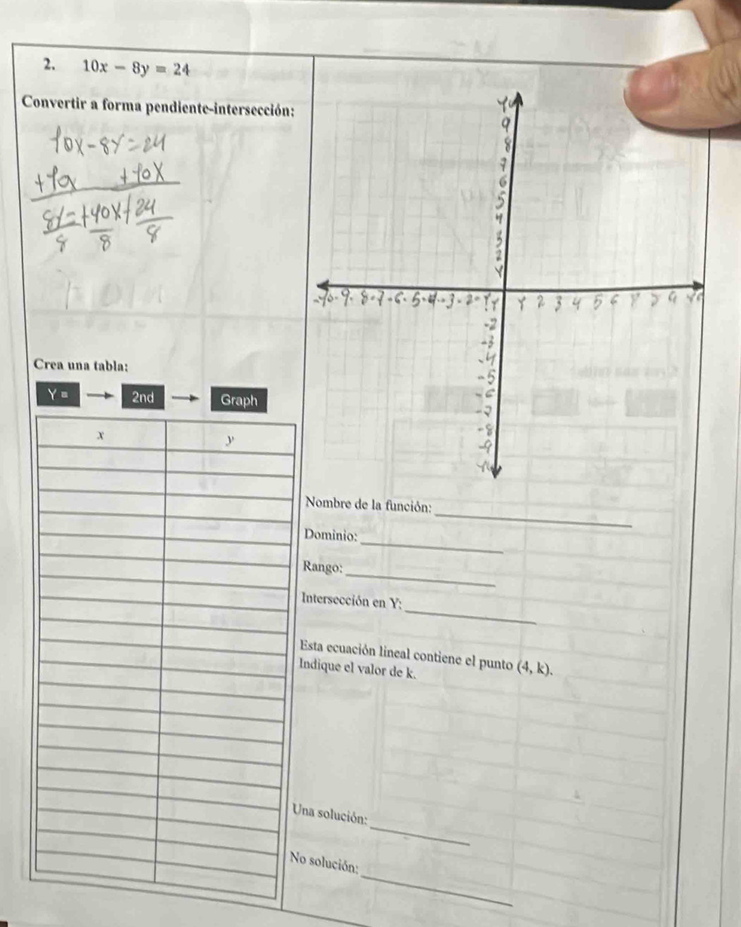 10x-8y=24
Convertir a forma pendiente-intersección: 
Crea una tabla:
Y= 2nd Graph 
_ 
Nombre de la función: 
_ 
Dominio: 
Rango: 
_ 
_ 
Intersección en Y : 
Esta ecuación lineal contiene el punto (4,k). 
Indique el valor de k. 
_ 
Una solución: 
_ 
No solución;