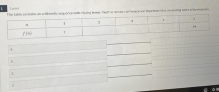 1 1 point
g terms. Find the common difference and then determine the missing terrs in the sequence
4
5
3
2