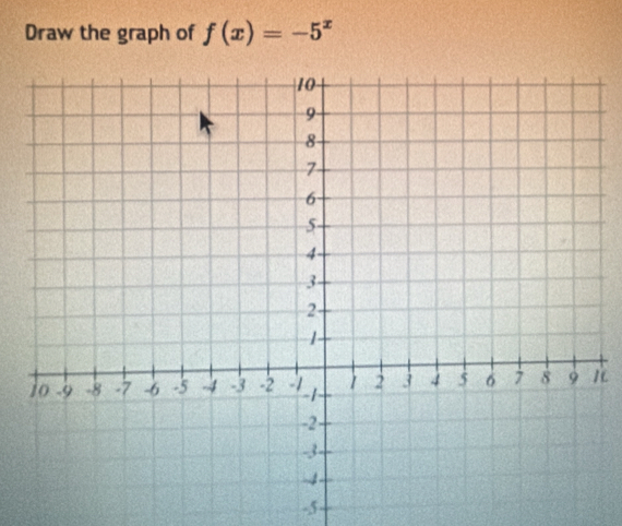 Draw the graph of f(x)=-5^x
-5 -