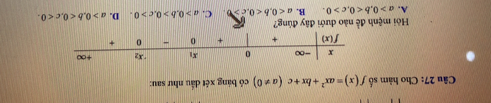 Cho hàm số f(x)=ax^2+bx+c(a!= 0) có bảng xét dầu như sau:
Hỏi mệnh đề nào dưới đây đúng?
A. a>0.b<0,c>0. B. a<0,b<0,c>0 C. a>0.b>0.c>0. D. a>0,b<0,c<0.