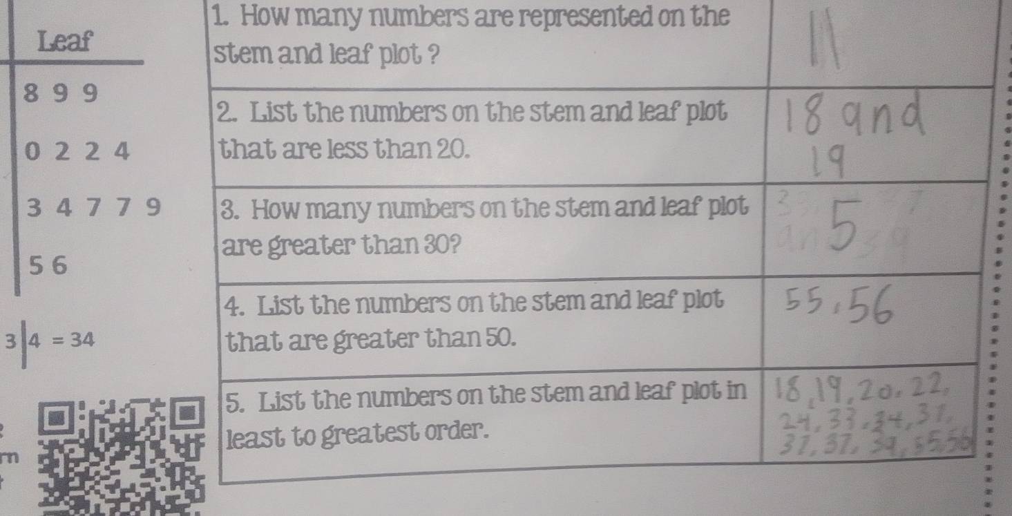 How many numbers are represented on the
3|4=34