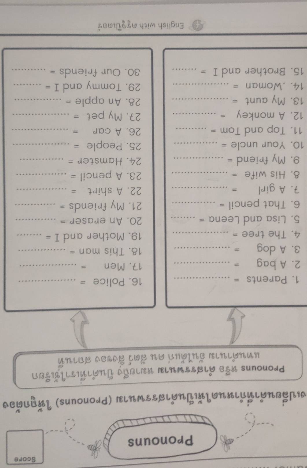 Score 
Pronouns 
vιUẩðuẩıū1uualйlUua1αsтwu1u (Pronouns) lugnou 
Pronouns xð न1[sswu1æ и्1u९ Uuनıйιтılй=धη 
unuन1u1x वuláuя नu बनí वvəv ıuñ 
1. Parents = _16. Police =_ 
2. A bag = _17. Men =_ 
3. A dog = _18. This man =_ 
4. The tree = _19. Mother and I= _ 
5. Lisa and Leena = _20. An eraser =_ 
6. That pencil = _21. My friends =_ 
7. A girl = _22. A shirt =_ 
8. His wife = _23. A pencil =_ 
9. My friend = _24. Hamster =_ 
10. Your uncle = _25. People =_ 
11. Top and Tom = _26. A car =_ 
12. A monkey = _27. My pet =_ 
13. My aunt = _28. An apple =_ 
14. .Woman = _29. Tommy and I= _ 
15. Brother and I= _30. Our friends =_ 
English with _şqचməs