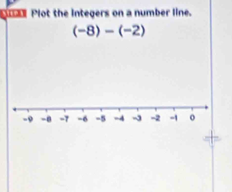 a Plot the integers on a number line.
(-8)-(-2)