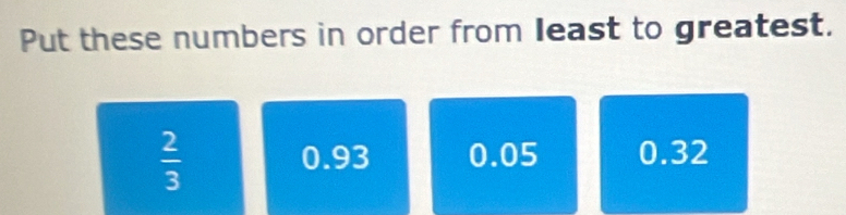 Put these numbers in order from least to greatest.
 2/3 
0.93 0.05 0.32