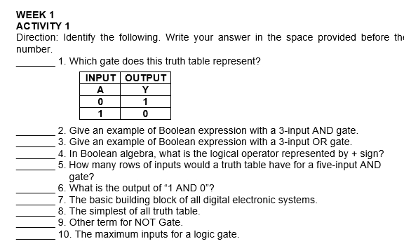 WEEK 1 
ACTIVITY 1 
Direction: Identify the following. Write your answer in the space provided before the 
number. 
_1. Which gate does this truth table represent? 
_2. Give an example of Boolean expression with a 3 -input AND gate. 
_3. Give an example of Boolean expression with a 3 -input OR gate. 
_4. In Boolean algebra, what is the logical operator represented by + sign? 
_5. How many rows of inputs would a truth table have for a five-input AND 
gate? 
_6. What is the output of “ 1 AND 0 ”? 
_7. The basic building block of all digital electronic systems. 
_8. The simplest of all truth table. 
_ 
9. Other term for NOT Gate. 
_10. The maximum inputs for a logic gate.