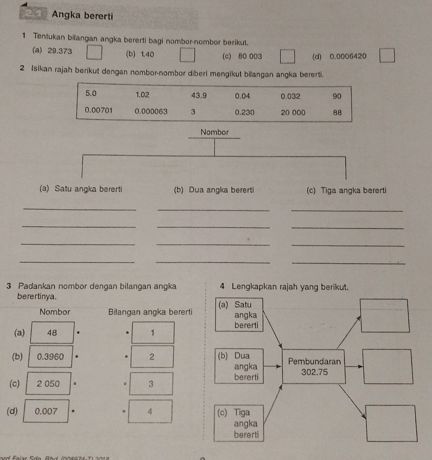 Angka bererti 
1 Tentukan bilangan angka bererti bagi nombor-nombor berikut. 
(a) 29.373 (b) 1.40 (c) 80 003 (d) 0.0006420
2 Isikan rajah berikut dengan nombor-nombor diberi mengikut bilangan angka bererti.
5.0 1.02 43.9 0.04 0.032 90
0.00701 0.000063 3 0.230 20 000 88
Nombor 
(a) Satu angka bererti (b) Dua angka bererti (c) Tiga angka bererti 
_ 
_ 
_ 
_ 
_ 
_ 
_ 
__ 
__ 
_ 
3 Padankan nombor dengan bilangan angka 4 Lengkapkan rajah yang berikut. 
berertinya. 
Nombor Bilangan angka bererti 
(a) 48 1
(b) 0.3960 2 
(c) 2 050 3
(d) 0.007 4