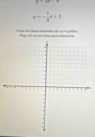 y=3x-8
y=- 1/3 x+2
Traza dos líneas haciendo clic en el gráfico.
Haga clic en una línea para eliminarla.
x