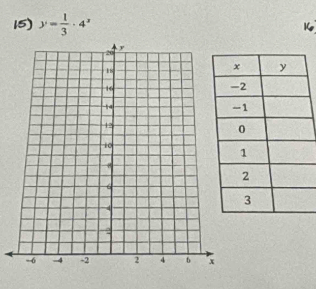 y= 1/3 · 4^x