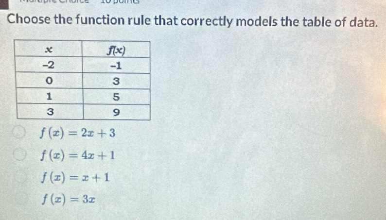 Choose the function rule that correctly models the table of data.
f(x)=2x+3
f(x)=4x+1
f(x)=x+1
f(x)=3x