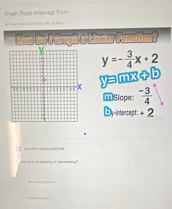 Graph Slope Intercept Form
By Tracy Terrell. Due on Oct. 17th, 11:59 pm
* ow Do & Graph a Linear Function?
y=- 3/4 x+2
y=mx+b
MSlope:  (-3)/4 
Dy-intercept: + 2
MULTIPLE CHOICE QUESTION
Is this line increasing or decreasing?
decreasing (down)
increasing (up)