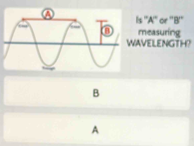 Is ''A' or ''B'' 
measuring 
AVELENGTH? 
B 
A