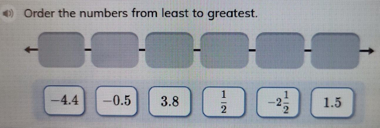 Order the numbers from least to greatest.
-4.4 -0.5 3.8  1/2  -2 1/2  1.5