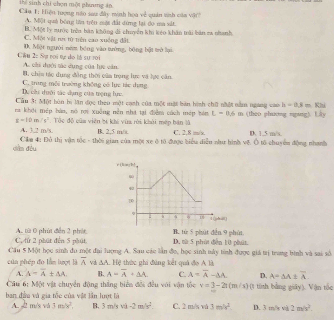 thi sinh chỉ chọn một phương án.
Câu 1: Hiện tượng nào sau đây mình họa về quân tính của vật?
A. Một quả bóng lăn trên mặt đất dừng lại do ma sát.
B. Một ly nước trên bàn không di chuyển khi kéo khăn trải bản ra nhanh.
C. Một vật rơi từ trên cao xuống đất.
D. Một người ném bóng vào tường, bóng bật trở lại.
Câu 2: Sự rơi tự do là sự rơi
A. chi dưới tác dụng của lực cản.
B. chịu tác dụng đồng thời của trọng lực và lực cản.
C. trong môi trường không có lực tác dụng.
D. chi dưới tác dụng của trọng lực.
Câu 3: Một hòn bì lăn dọc theo một cạnh của một mặt bàn hình chữ nhật nằm ngang cao h=0.8m. Khả
ra khỏi mép bản, nó rơi xuống nền nhà tại điểm cách mép bản L=0.6m (theo phương ngang). Lây
g=10m/s^2. Tốc độ của viên bị khi vừa rời khôi mép bản là
A. 3,2 m/s. B. 2,5 m/s. C. 2,8 m/s. D. 1,5 m/s.
Cầu 4: Đồ thị vận tốc - thời gian của một xe ô tô được biểu diễn như hình vẽ. Ô tô chuyển động nhanh
dần đều
A. từ 0 phút đến 2 phút. B. từ 5 phút đến 9 phút.
C. từ 2 phút đến 5 phút. D. từ 5 phút đến 10 phút.
Cầu 5 Một học sinh đo một đại lượng A. Sau các lần đo, học sinh này tỉnh được giá trị trung bình và sai số
của phép đo lần lượt là overline A và △ A. Hệ thức ghi đúng kết quả đo A là
A. A=overline A± △ A. B. A=overline A+△ A. C. A=overline A-△ A. D、 A=△ A± overline A.
Câu 6: Một vật chuyển động thẳng biển đổi đều với vận tốc v=3-2t(m/s) (t tính bằng giảy). Vận tốc
ban đầu và gia tốc của vật lần lượt là
A. -2 m/s và 3m/s^2. B. 3 m/s và -2m/s^2. C. 2 m/s và 3m/s^2. D. 3 m/s và 2m/s^2.