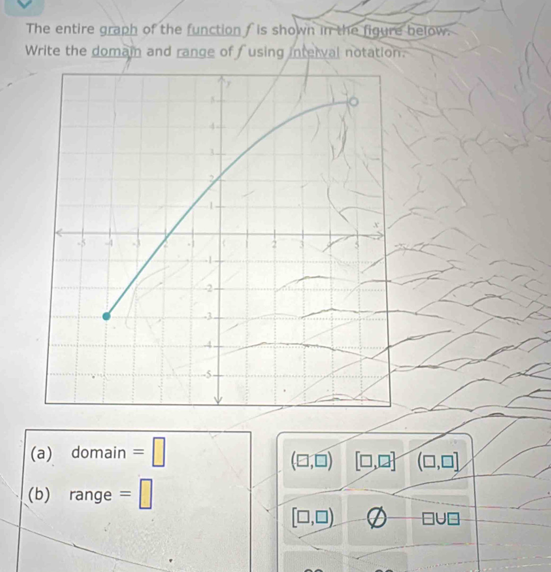 The entire graph of the function / is shown in the figure below. 
Write the domain and range of fusing interval notation. 
(a) domain =□
(□ ,□ ) [□ ,□ ] (□ ,□ ]
(b) range =□
[□ ,□ )