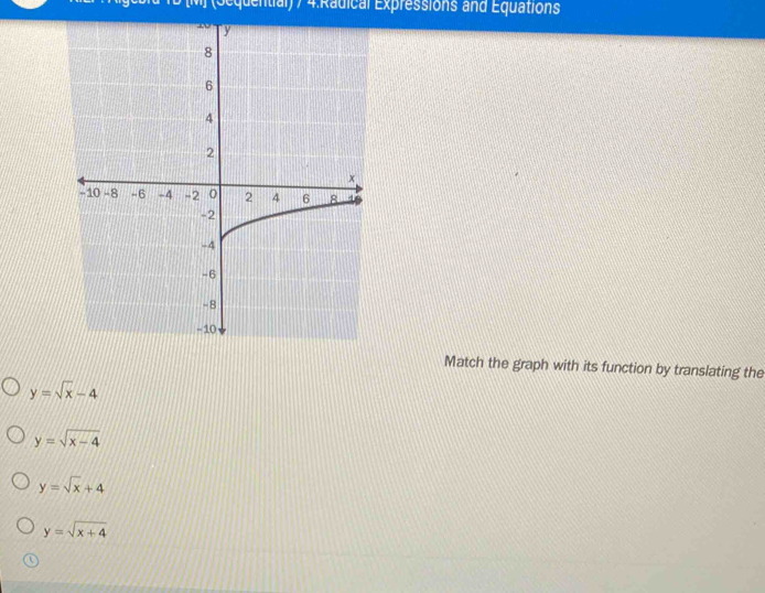 (Sequential) / 4:Radical Expressions and Equations
Match the graph with its function by translating the
y=sqrt(x)-4
y=sqrt(x-4)
y=sqrt(x)+4
y=sqrt(x+4)