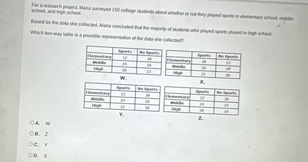 For a research project, Maria surveyed 150 college students about whether or not they played sports in elementary school, middle
school, and high school.
Based on the data she collected, Maria concluded that the majority of students who played sports played in high school.
Which two-way table is a possible representation of the data she collected?
Z.
A. W
B. Z
C. Y
D. X