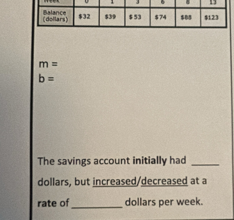 m=
b=
The savings account initially had_ 
dollars, but increased/decreased at a 
rate of_ dollars per week.