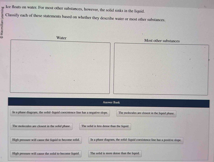 Ice floats on water. For most other substances, however, the solid sinks in the liquid.
5 Classify each of these statements based on whether they describe water or most other substances.
Water Most other substances
Answer Bank
In a phase diagram, the solid--liquid coexistence line has a negative slope. The molecules are closest in the liquid phase.
The molecules are closest in the solid phase. The solid is less dense than the liquid.
High pressure will cause the liquid to become solid. In a phase diagram, the solid--liquid coexistence line has a positive slope.
High pressure will cause the solid to become liquid. The solid is more dense than the liquid.