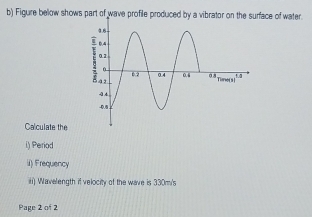 Solved: Figure below shows part of wave profile produced by a vibrator ...