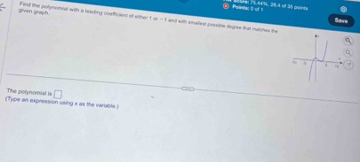 Pointa: 0 of ! ore: 75.44%, 26.4 of 35 paints 
given graph. Find the polynomial with a leading coefficient of either 1 or - 1 and with smaliest possible degie that malihes the 
Save 
The polynomial is □ 
(Type an expression using x as the variable.