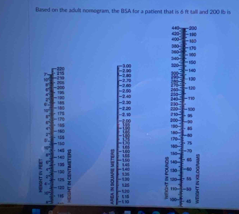 Based on the adult nomogram, the BSA for a patient that is 6 ft tall and 200 lb is
440 - -200
420 - 190
400
380 - - 180
360 170
340 - 160
3.00 320 − 150
220 2.90
-
-210 ~ 2.70 2.80 200 - 140
7 ' - 215 300 - 130
10 - 205
K 270 280
-2.60
6° -200 120
−2.50 260
4 195
-190 -241 240 250 -110
0 - - 185 - 2.30 230 220 100
10 — 180 -2.20
- 175 - 2.10 210
6° - 170
6 −2.00 200 -
4° - 165 190 - 180 - 90
85
-160
2 155
-80
-17 170
5 ' 150 75
-160 - 105 160
10° 14/5 w · 1.55 150
-70
By 140
6 135
145 - 150
140 65
4° 130
125 - 130 z 120 55 φ
- 135 — 140 130 60
= 4
1.25
120 - 120 110 50
10° 115
us 100
8 - 110 45