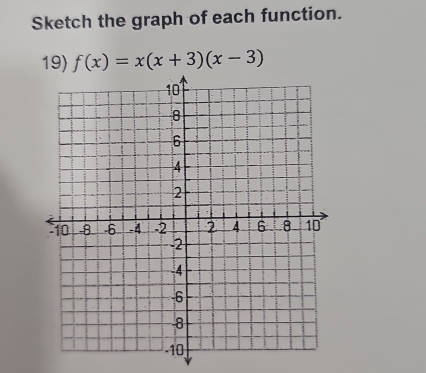 Sketch the graph of each function. 
19) f(x)=x(x+3)(x-3)