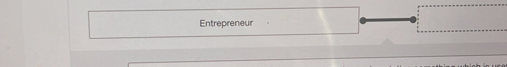 Entrepreneur