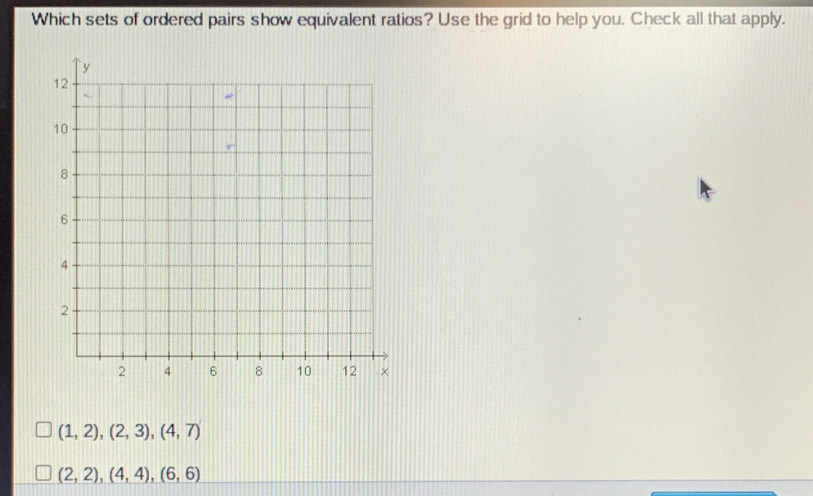 Which sets of ordered pairs show equivalent ratios? Use the grid to help you. Check all that apply.
(1,2),(2,3), (4,7)
(2,2),(4,4),(6,6)