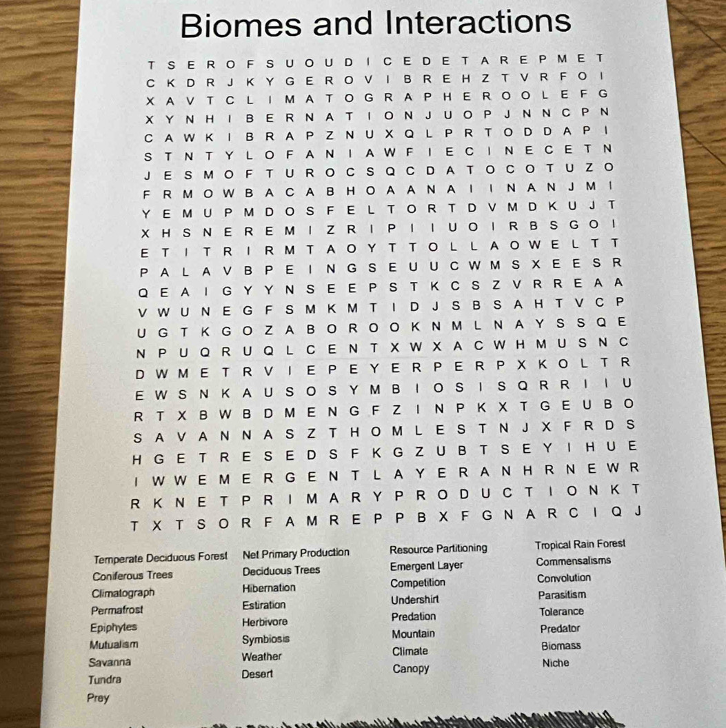 Biomes and Interactions
T S E RO F S UOUD ICE D E T AR E P ME T
C K D R J K Y G E R O V I B R E H Z T V R F O I
X A V T C L I M AT O G R A P H E R OO  L E F G
X Y N H I BE R N A T I O N JU O P J N N C P N
C A W K I B R A P Z N U X Q L P R T O D D A P I
S T N T Y L O F A N I A W F I E CI N E C E T N
J E SM O F T U R O C S Q C D A T O C O T U Z O
F R M O W B A C A B H O A A N A I I N A N J M I
Y E M U P M D O S F E L T OR T D V M D K U J T
XH S N E R E M I Z R I P I I U O I R B S G O  I
E TI T R I R M T AO Y T TO L L AOWE L T T
P A L A V B P E I N G S E  U U C W M S X  E E S R
Q EA I G YY N S E E P S T K C S Z V R R E A A
V W U N E G F S M K M T I D J S B S A H T V C P
U G T K G O Z A BO R OO K Ν M  L N A Y SS Q E
N P U Q R UQ L C E N T X W X A C W H M U S N C
D W M  E T R  V I E PE  Y ER P  E R P X K O L T R
EW S N K A U S O S Y M  B IO S I S Q  R R I I U
R T X B W B D M E N G F Z I N P K X T G E U B O
S A V A N N A S Z T H O M L E S T N J X F R D S
H G E T RE S E D S F K G ZU B T S E Y I H U E
I W  W E M ER G  E N T L A Y ER A N  H  R N E W  R
R K N E T P R I M A RY P R O D U C T I O N K T
T X T S O R F A M R E P P B X F G N A R C I Q J
Temperate Deciduous Forest Net Primary Production Resource Partitioning Tropical Rain Forest
Coniferous Trees Deciduous Trees Emergent Layer Commensalisms
Climatograph Hibernation Competition Convolution
Undershirl Parasitism
Permafrost Estiration Tolerance
Predation
Epiphyles Herbivore Predator
Mountain
Mutualism Symbiosis Biomass
Savanna Weather Climate Niche
Tundra Desart Canopy
Prey