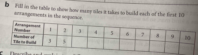 Fill in the table to show how many tiles it takes to build each of the first 10
arrangements in the sequence. 
Describ e