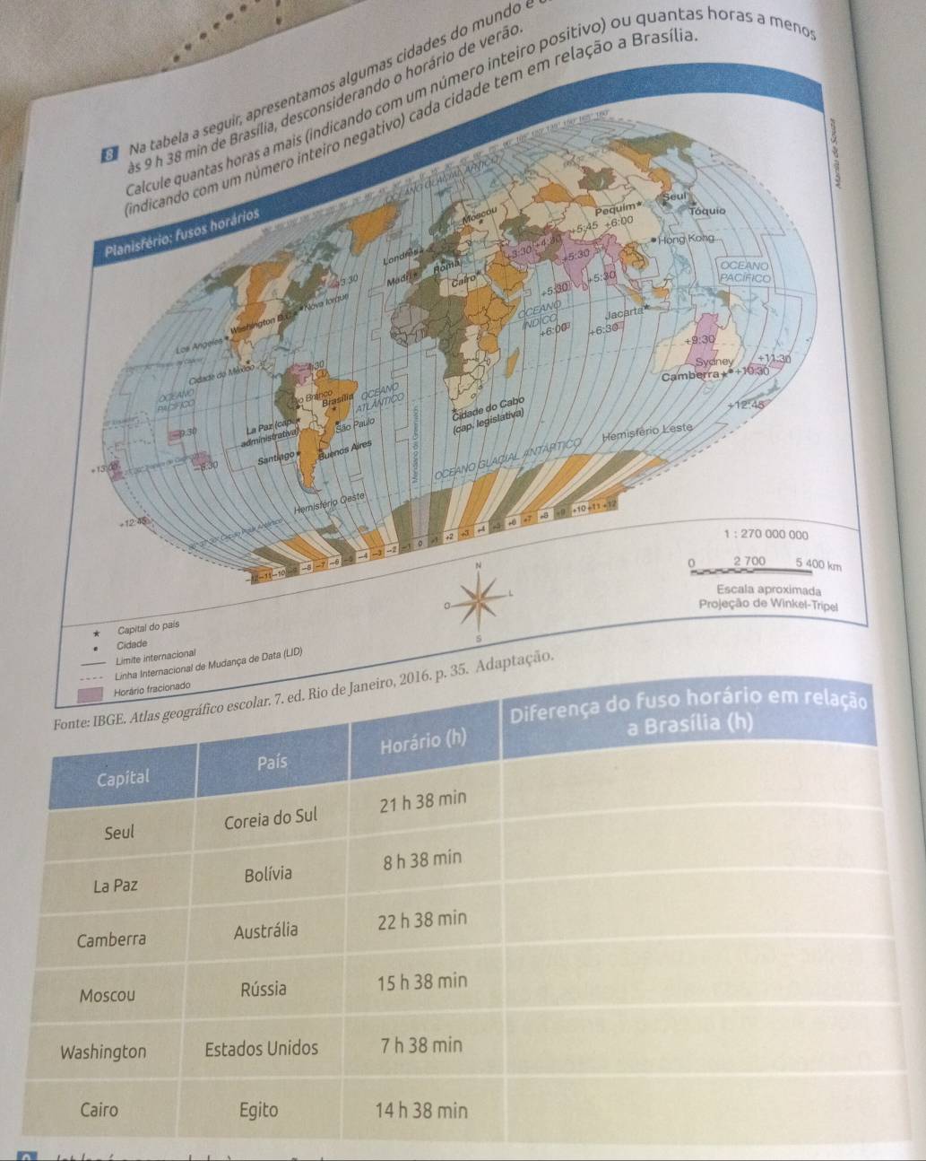 des do mundo 
Es 9 h 38 min de Brasília, desconsiderando o horário de verã
positivo) ou quantas horas a meno
a Brasíl
Capital do país
Limite internacional Cidade
5
nça de Data (LID)
ptação.