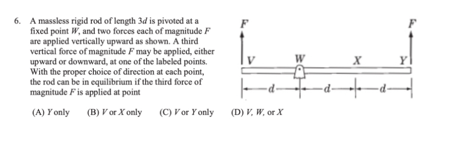 Solved: A massless rigid rod of length 3d is pivoted at a fixed point W ...