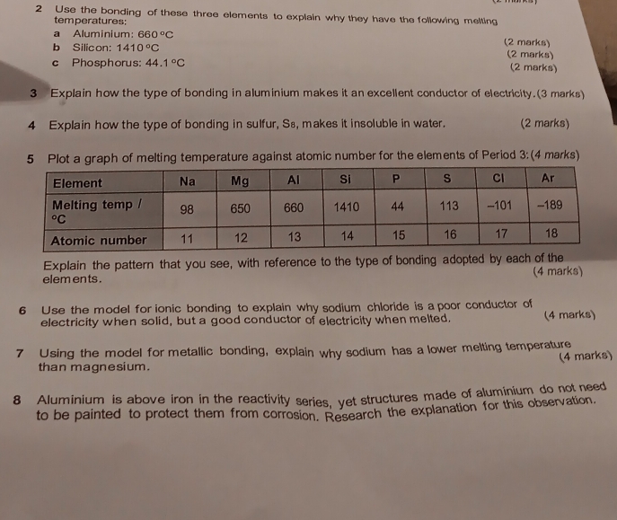 Use the bonding of these three elements to explain why they have the following melting
temperatures:
a Aluminium: 660°C (2 marks)
b Silicon: 1410°C (2 marks)
c Phosphorus: 44.1°C (2 marks)
3 Explain how the type of bonding in aluminium makes it an excellent conductor of electricity.(3 marks)
4 Explain how the type of bonding in sulfur, Ss, makes it insoluble in water. (2 marks)
5 Plot a graph of melting temperature against atomic number for the elements of Period 3:(4 marks)
Explain the pattern that you see, with reference to the type of bonding adopted by each of the
elem ents . (4 marks)
6 Use the model for ionic bonding to explain why sodium chloride is a poor conductor of
electricity when solid, but a good conductor of electricity when melted. (4 marks)
7 Using the model for metallic bonding, explain why sodium has a lower melting temperature
(4 marks)
than magnesium.
8 Aluminium is above iron in the reactivity series, yet structures made of aluminium do not need
to be painted to protect them from corrosion. Research the explanation for this observation.