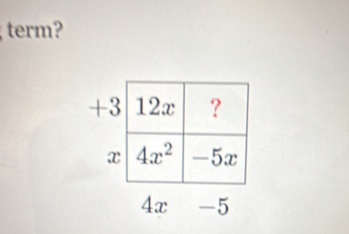 term?
4x -5