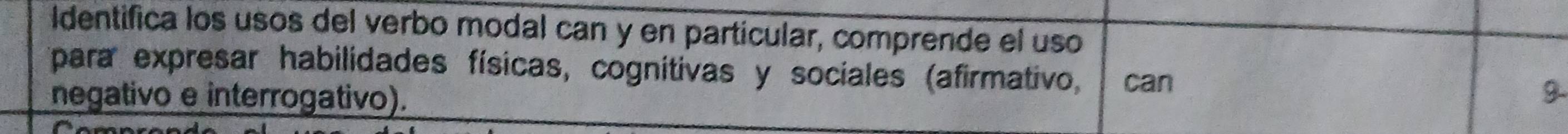 Identifica los usos del verbo modal can y en particular, comprende el uso 
para expresar habilidades físicas, cognitivas y sociales (afirmativo, can 
negativo e interrogativo). 
9