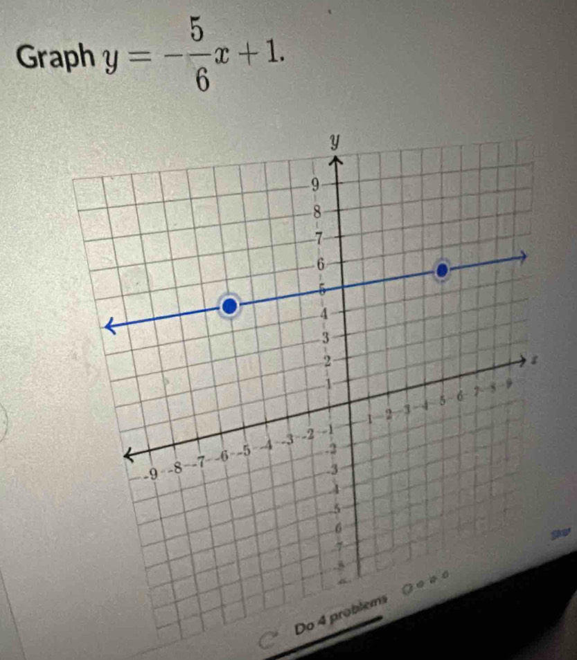 Graph y=- 5/6 x+1. 
Ser