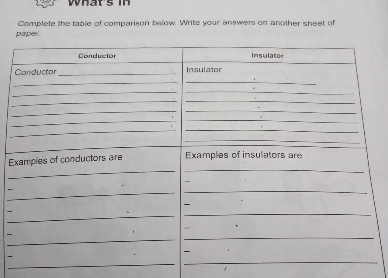 What's in 
Complete the table of comparison below. Write your answers on another sheet of 
paper. 
E 
_ 
_