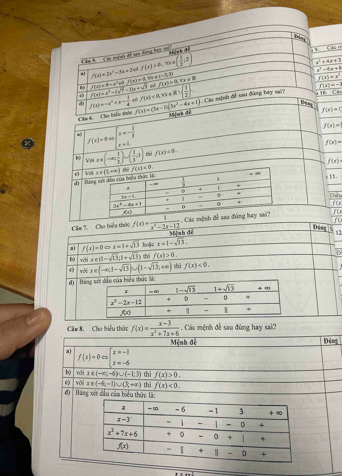 ác m
Các
Câu 6. Cho
a) beginarrayr  f(x)=0Leftrightarrow beginarrayl x=- 1/3  x=1.endarray
f(x)=
f(x)=
b) Vớ x∈ (-∈fty ; 1/3 )∪ ( 1/3 ;1) thì f(x)<0.
f(x)=
c) Với x∈ (1;+∈fty ) thì f(x)<0.
d) Bảng xét dầu của biểu thức là:
∈fty
-∞  1/3  1
ι 11.
+
x
0 +
3x-1.
0 Điều
t
3x^2-4x+1
0 +
— 0
f(x)
Câu 7. Cho biểu thức f(x)= 1/x^2-2x-12 . Các mệnh đề sau đúng hay sai?
 f(x/f(x 
Đúng
Mệnh đề 12
a) f(x)=0Leftrightarrow x=1+sqrt(13) hoặc x=1-sqrt(13).
b) với x∈ (1-sqrt(13);1+sqrt(13)) thì f(x)>0.
D
c) với x∈ (-∈fty ;1-sqrt(13))∪ (1-sqrt(13);+∈fty ) thì f(x)<0.
d)   Bảng
Câu 8. Cho biểu thức f(x)= (x-3)/x^2+7x+6 . Các mệnh đề sau đúng hay sai?
Mệnh đề Đúng
a) f(x)=0Leftrightarrow [beginarrayr x=-1 x=-6endarray
b) với x∈ (-∈fty ;-6)∪ (-1;3) thì f(x)>0.
c) với x∈ (-6;-1)∪ (3;+∈fty ) thì f(x)<0.
d) Bảng xét dấu của biểu thức là: