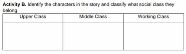 Activity B. Identify the characters in the story and classify what social class they 
belo