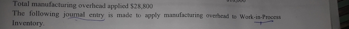 Total manufacturing overhead applied $28,800
The following journal entry is made to apply manufacturing overhead to Work-in-Process 
Inventory.