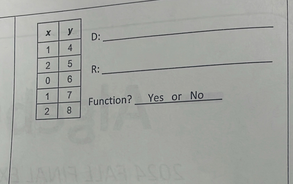 D: 
_ 
R: 
_ 
Function? Yes or No